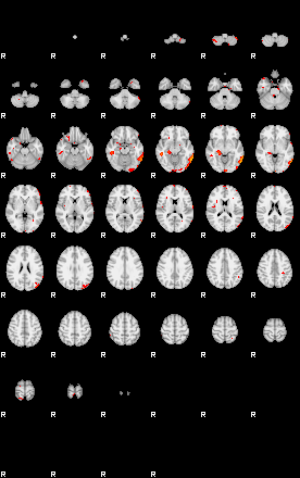 Patients 29099 9