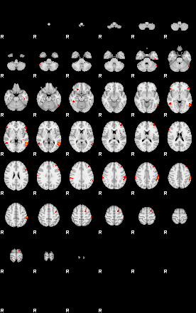 Patients 29112 9