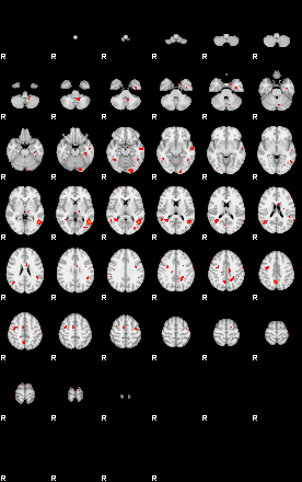 Patients 29162 187