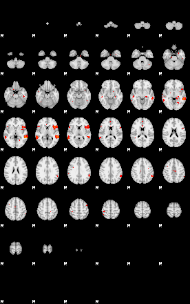 Patients 29186 193