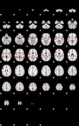 Patients 29612 184