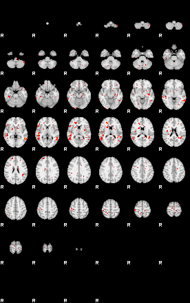 Patients 29619 108