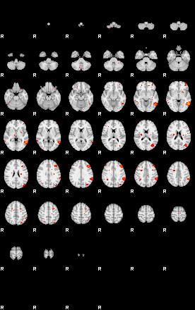 Patients 29671 8