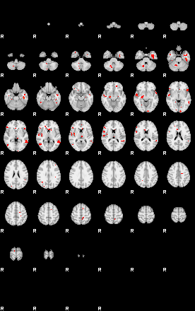 Patients 29730 12