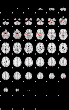 Patients 28679 40