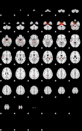 Patients 29165 45