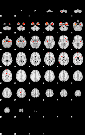 Patients 29179 108