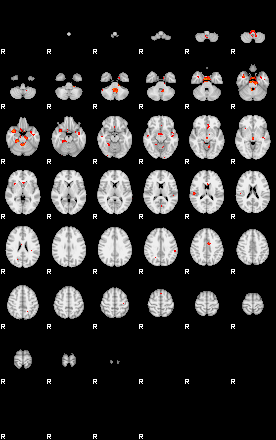 Patients 29214 16