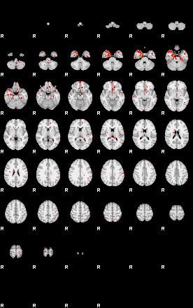 Patients 29569 78