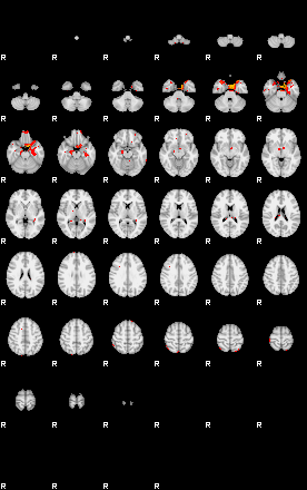 Patients 29659 99