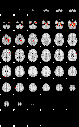 Patients 29871 79