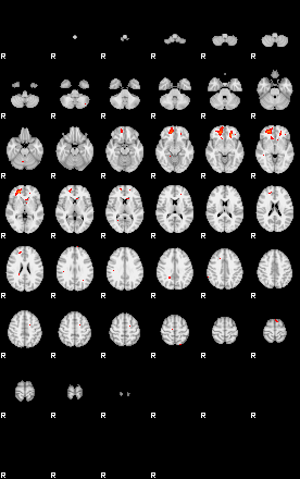 Patients 29182 115