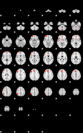 Patients 29659 198