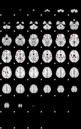 Patients 29797 134