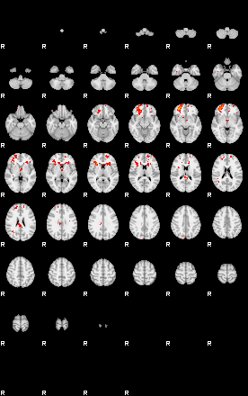 Patients 29799 90