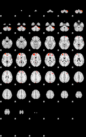 Patients 29799 92