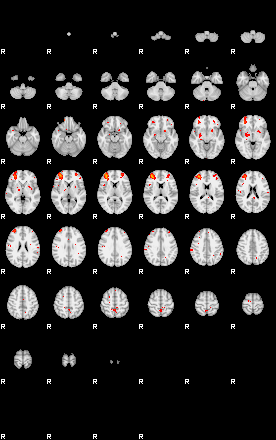 Patients 29400 115