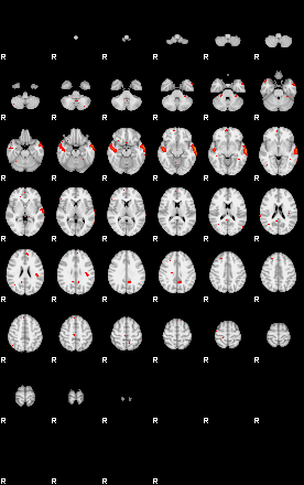 Patients 29162 129