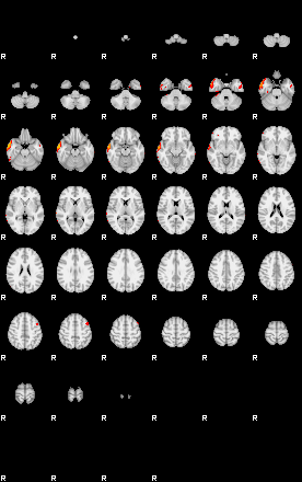 Patients 29166 164