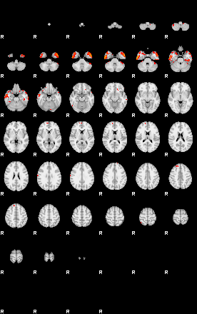 Patients 29430 154