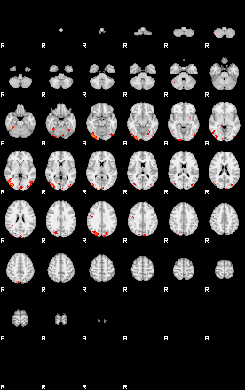 Patients 29100 13