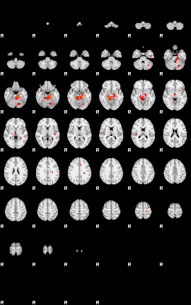 Patients 29157 15