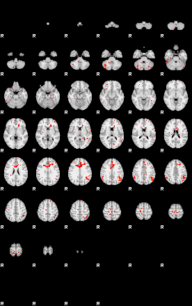 Patients 29629 64