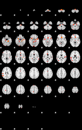 Patients 29188 16