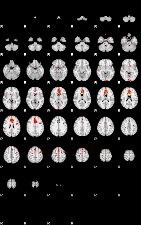 Patients 29161 72