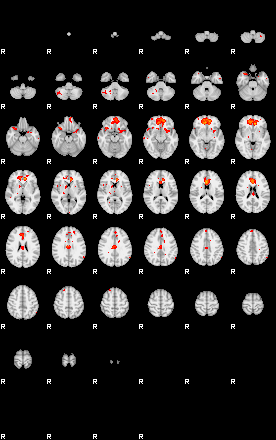 Patients 29403 159