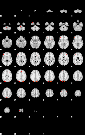 Patients 29012 13