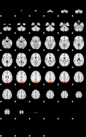 Patients 29434 12