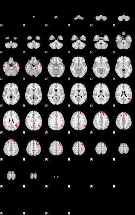 Patients 29153 197