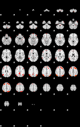 Patients 29015 107