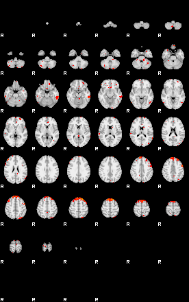 Patients 29202 106