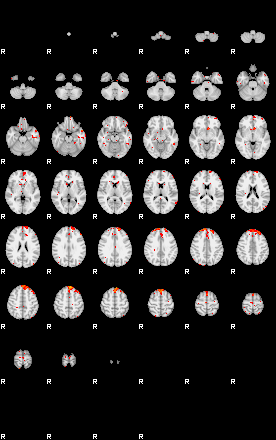 Patients 29507 128