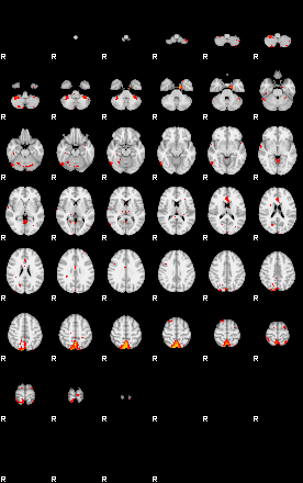 Patients 29666 17