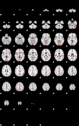 Patients 29613 173