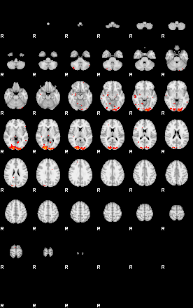 Patients 29515 9