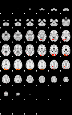 Patients 28718 12