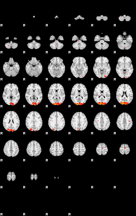 Patients 28811 9