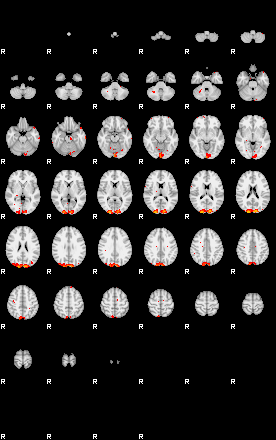 Patients 28820 178