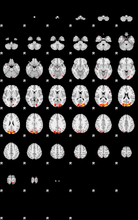 Patients 29165 176