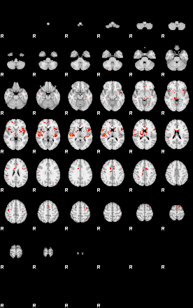 Patients 29628 194