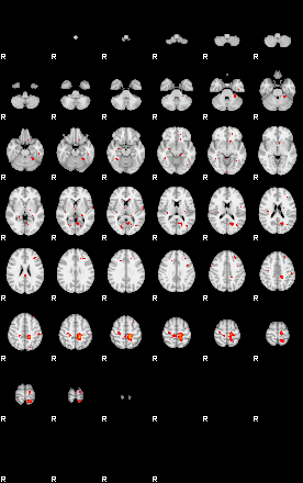 Patients 29159 105