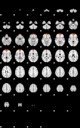 Patients 28920 59