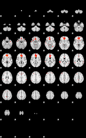 Patients 28920 145