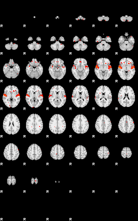 Patients 29796 60