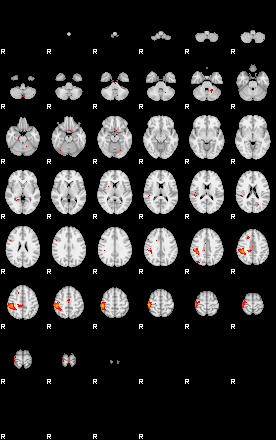 Patients 29202 143