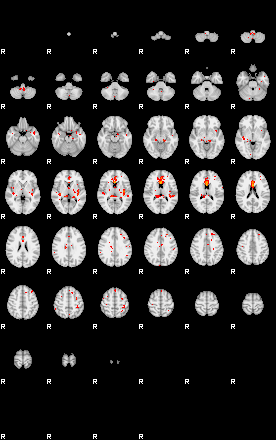 Patients 28901 71